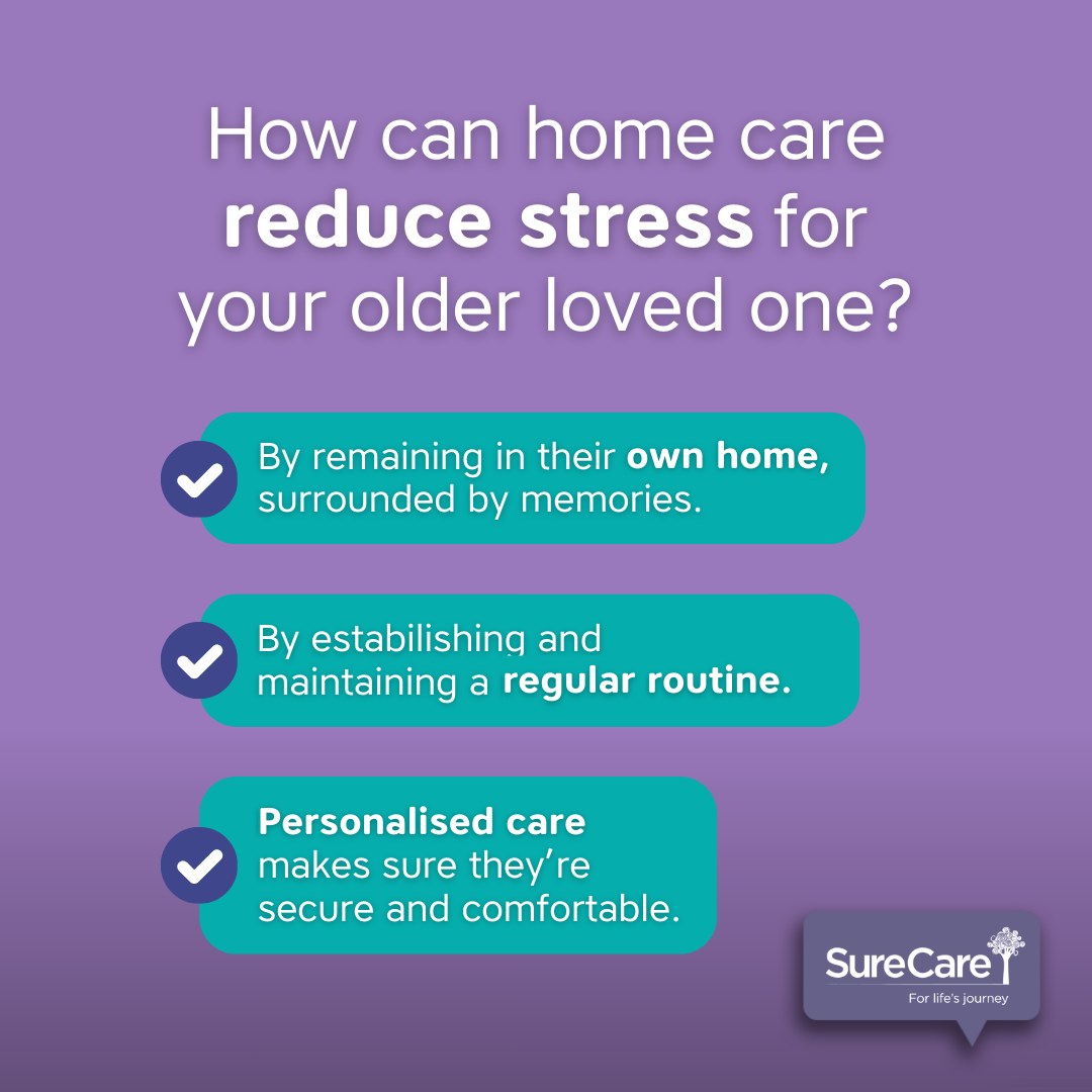 SureCare Stourbridge, Hagley and Halesowen